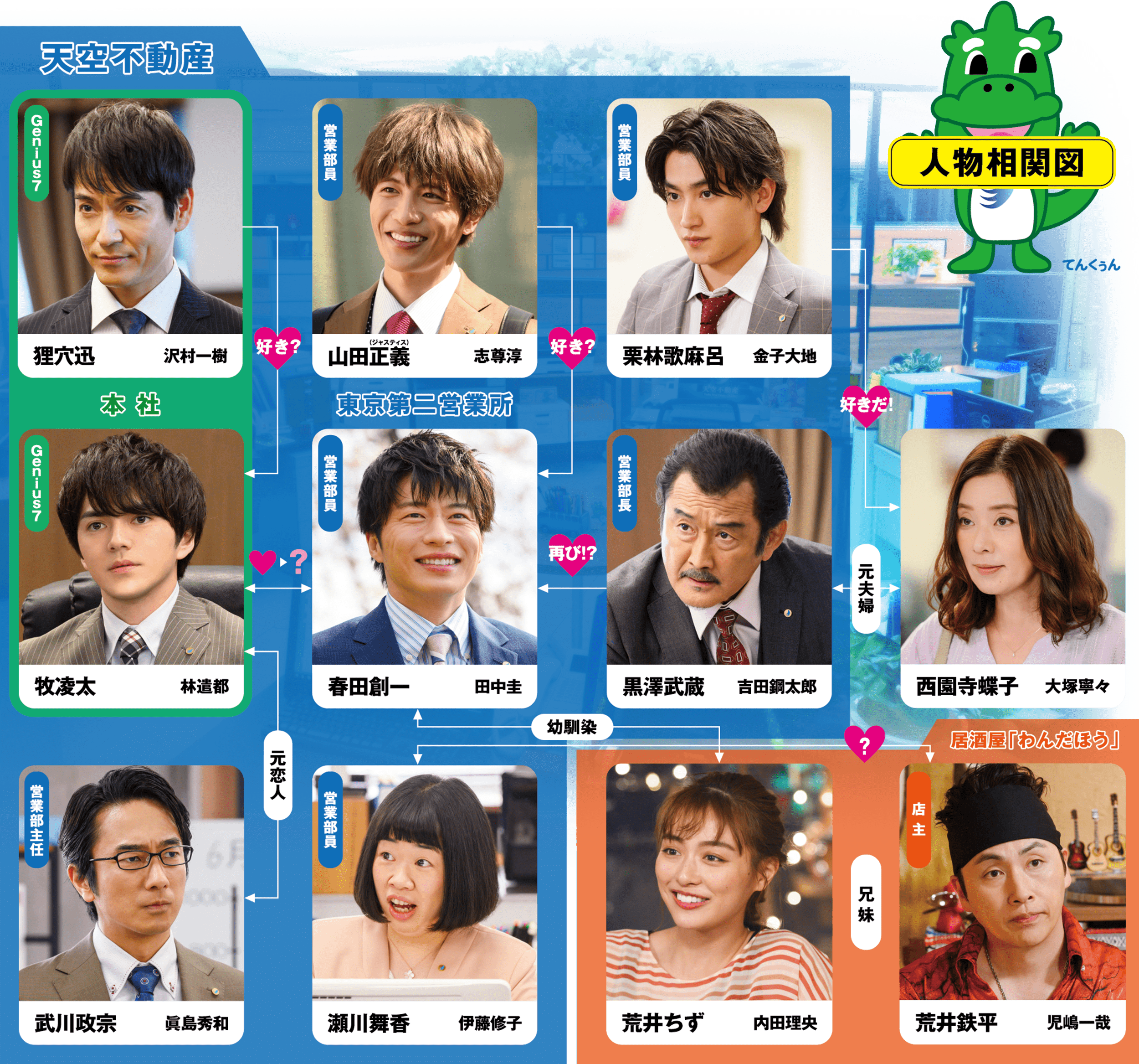 大叔的爱：爱情或死亡剧照的剧照