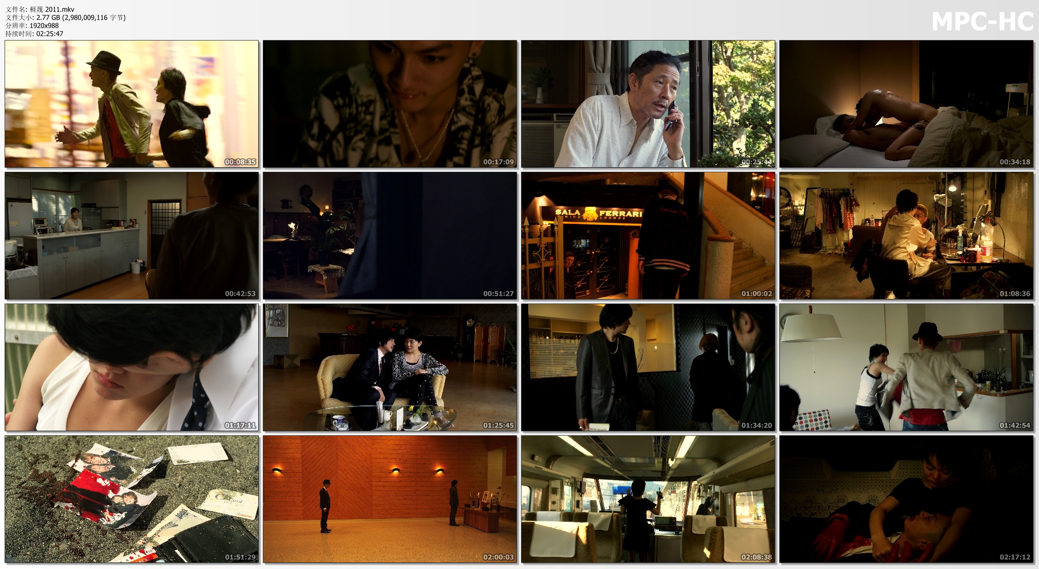 轻蔑剧照的剧照