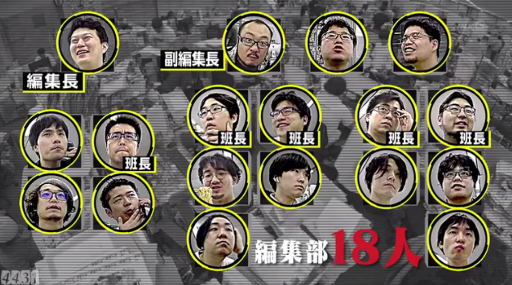 100台摄像机×周刊少年JUMP编辑部剧照的剧照