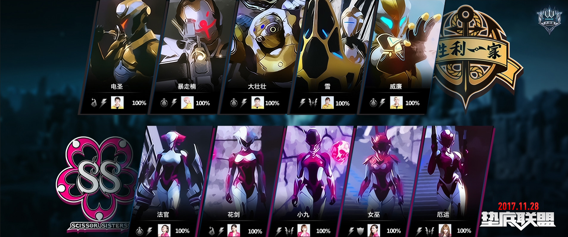 垫底联盟剧照的剧照