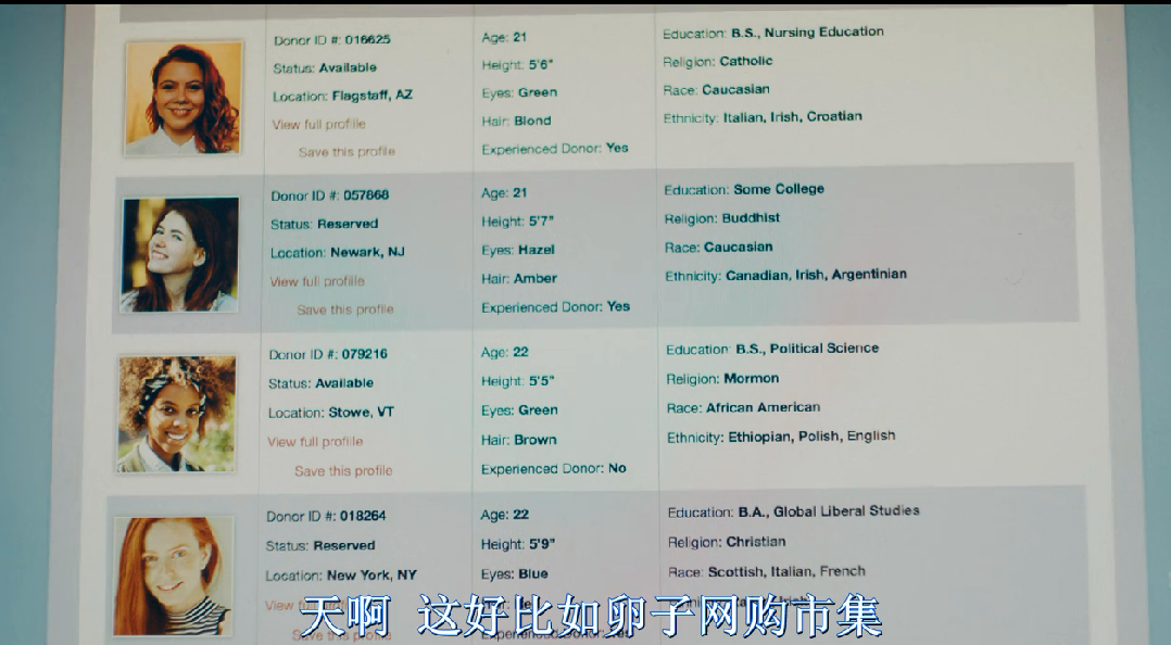 私人生活剧照的剧照