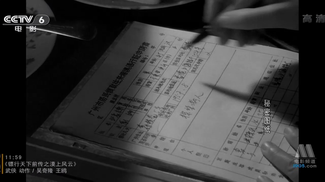 秘密图纸剧照的剧照