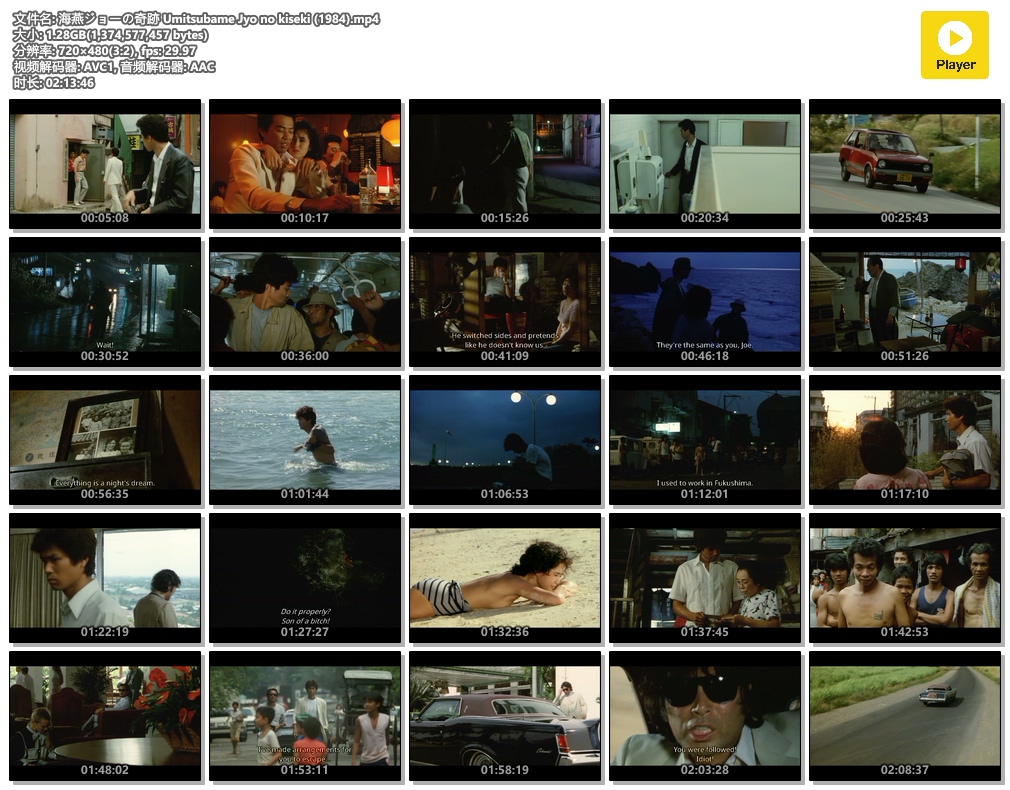 冲绳小子剧照的剧照