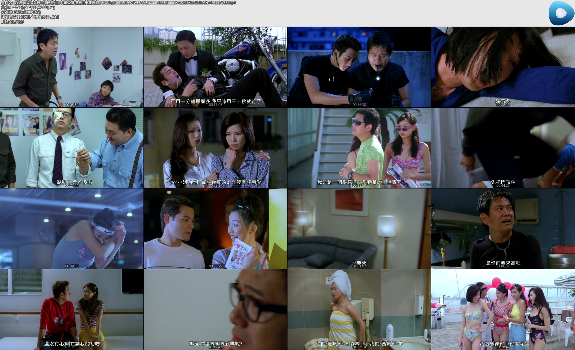 超级无敌追女仔II之狗仔雄心剧照的剧照