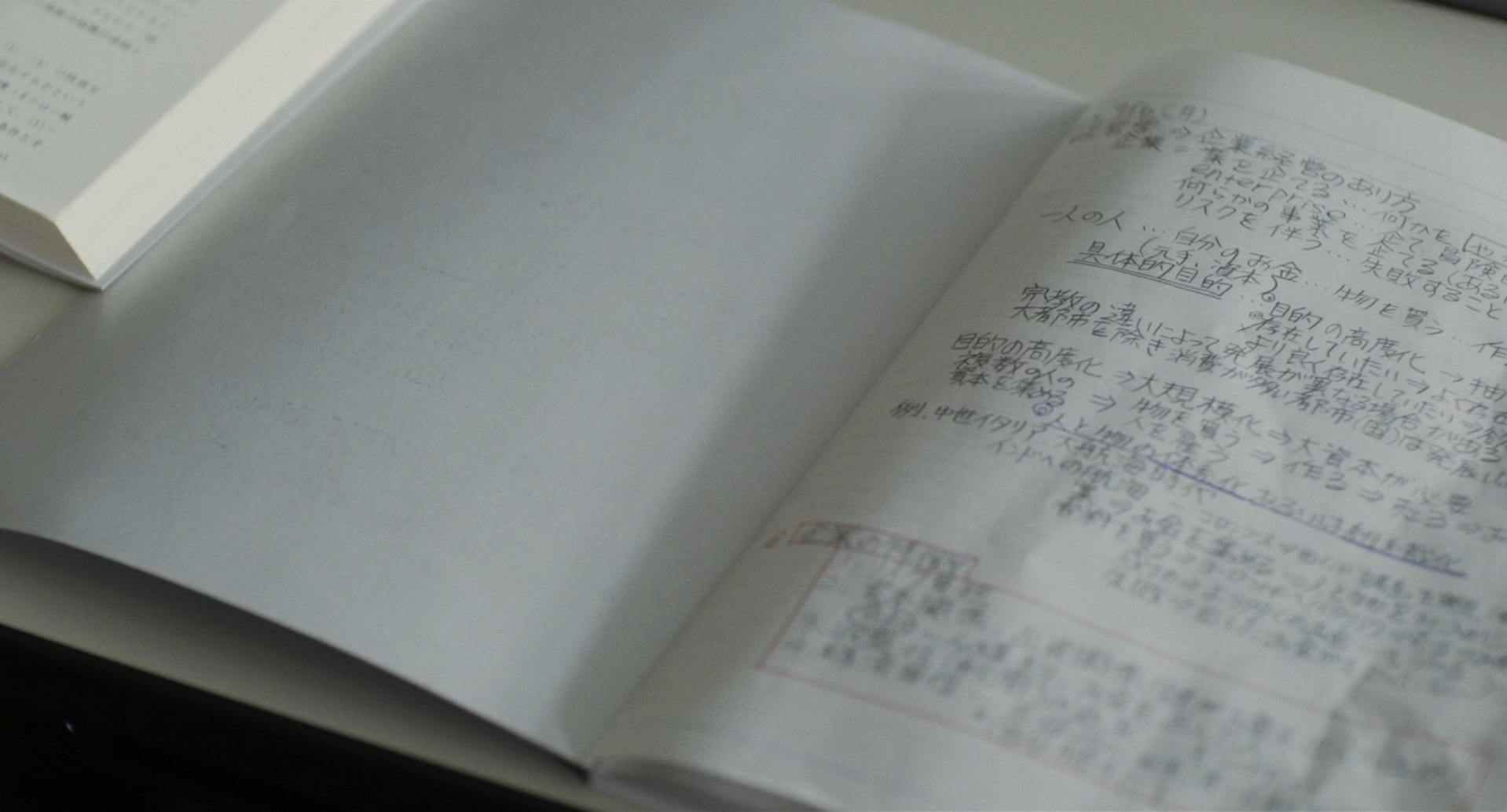 二重身剧照的剧照