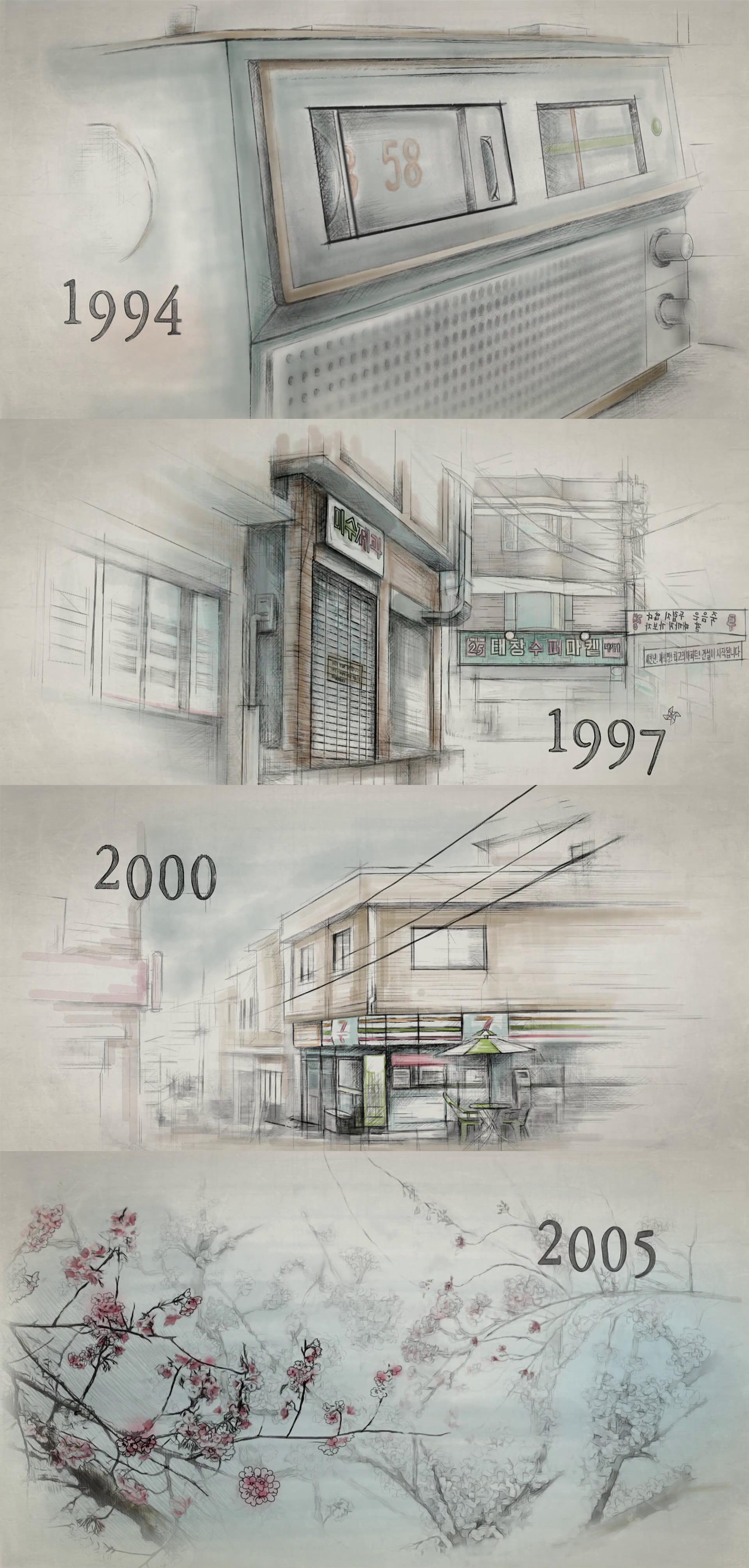 柳烈的音乐专辑剧照的剧照