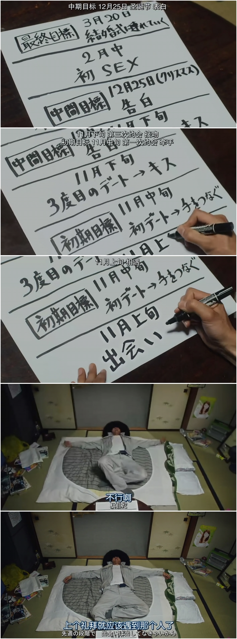 高校痞子田中剧照的剧照