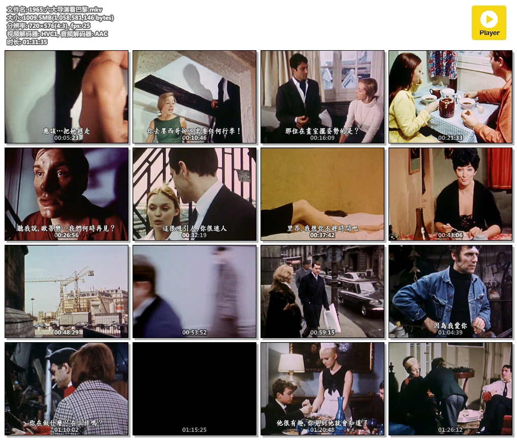 六大导演看巴黎剧照的剧照