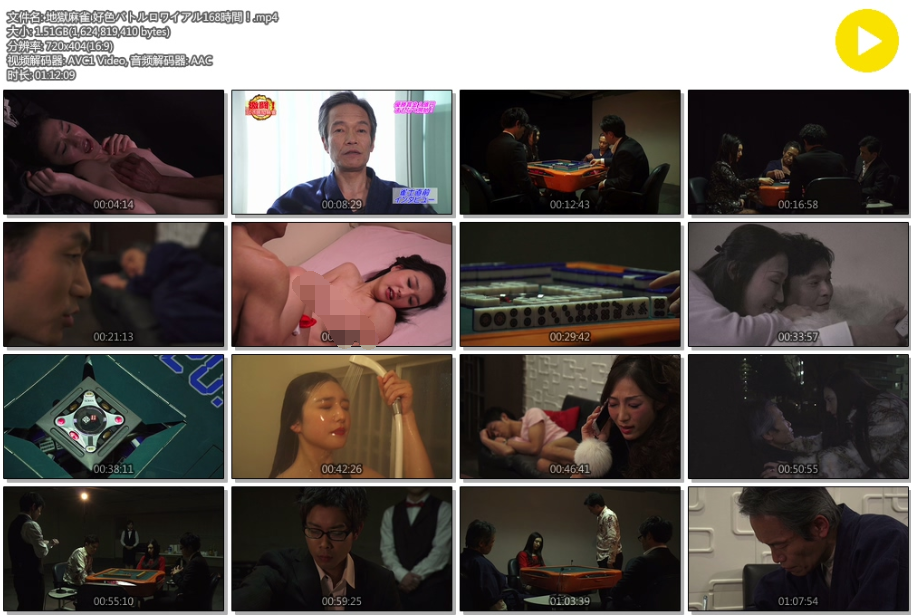 地獄麻雀 好色バトルロワイアル168時間！剧照的剧照