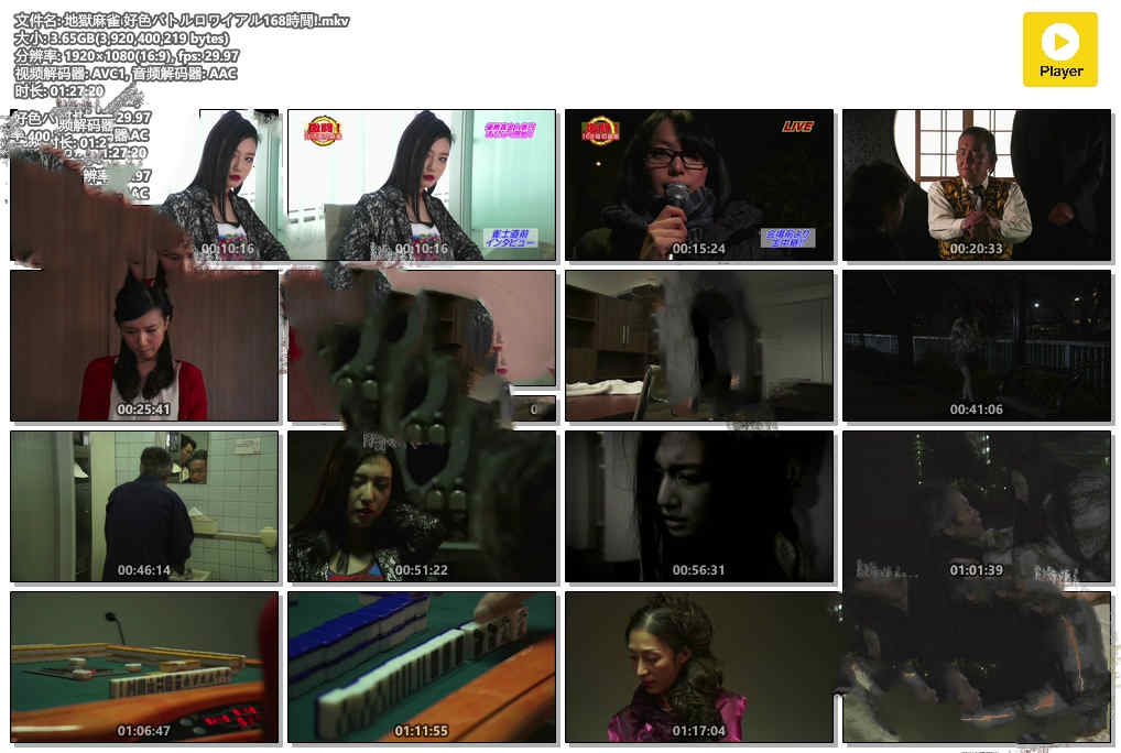 地獄麻雀 好色バトルロワイアル168時間！剧照的剧照