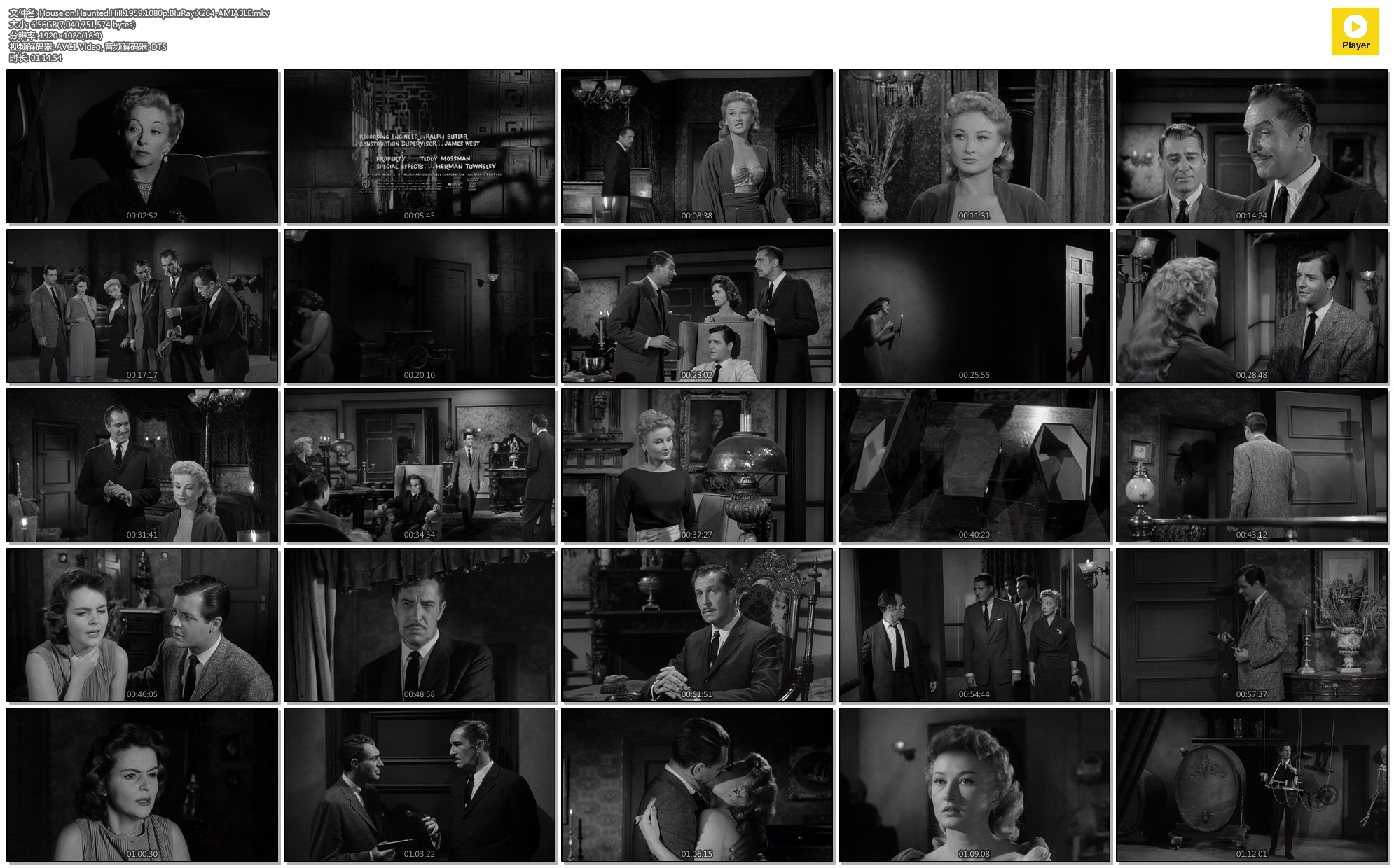 猛鬼屋剧照的剧照