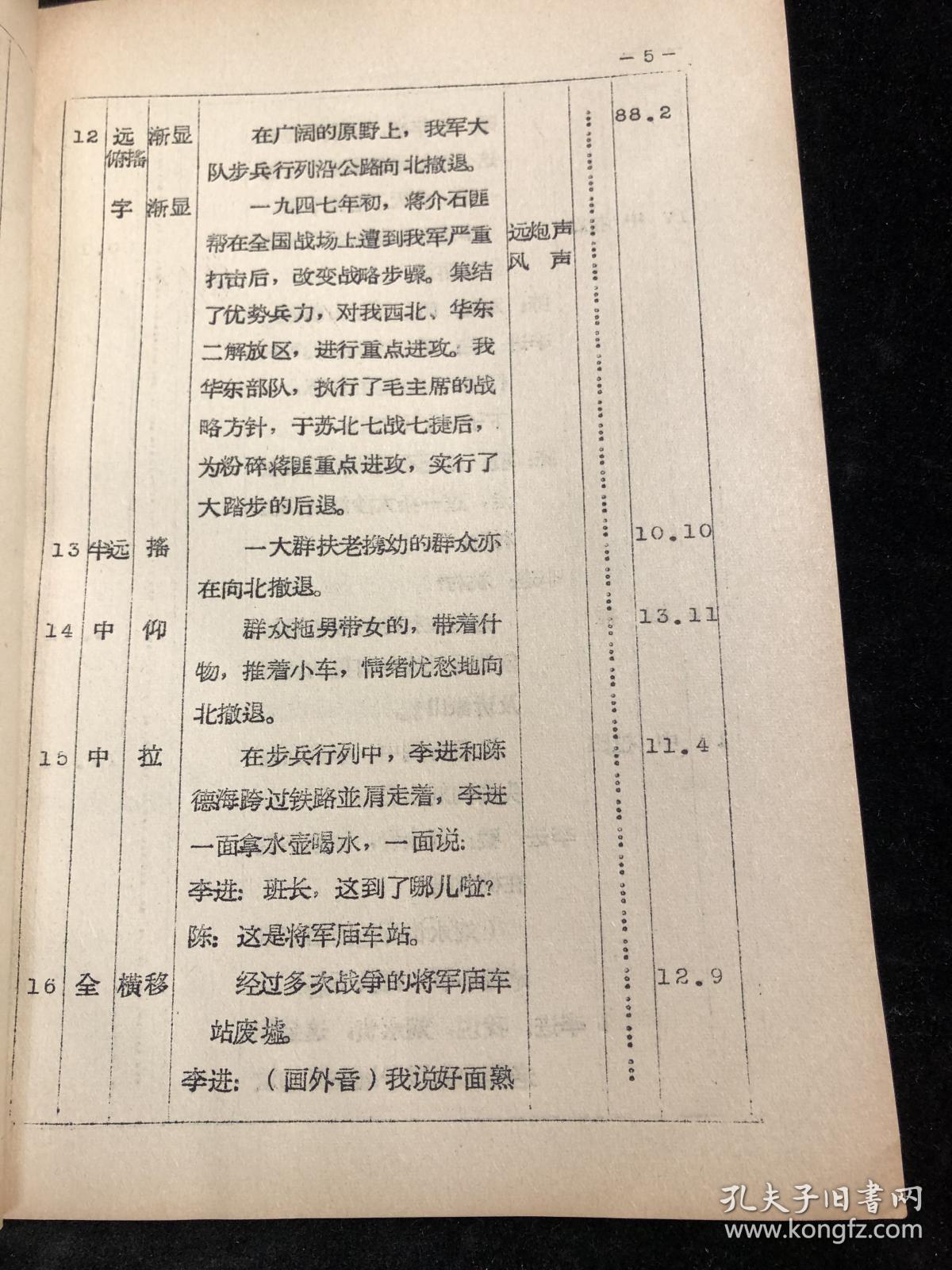 南征北战剧照的剧照