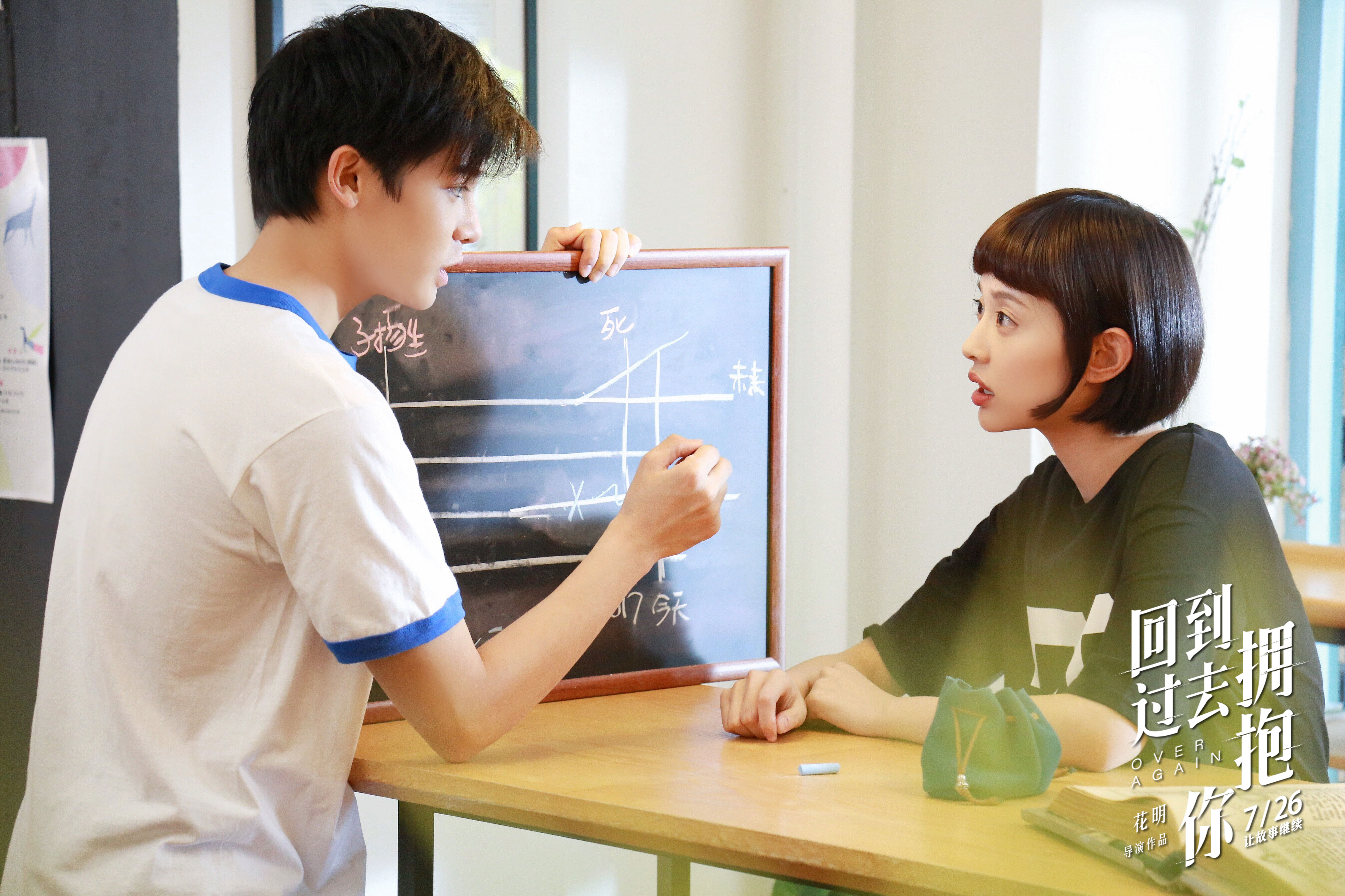 回到过去拥抱你剧照的剧照