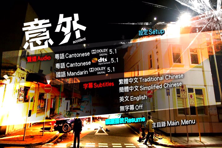 意外剧照的剧照