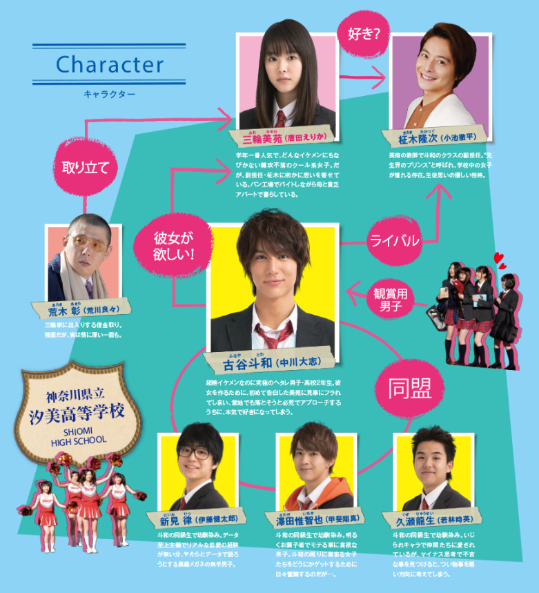 接招吧！那边的女孩剧照的剧照