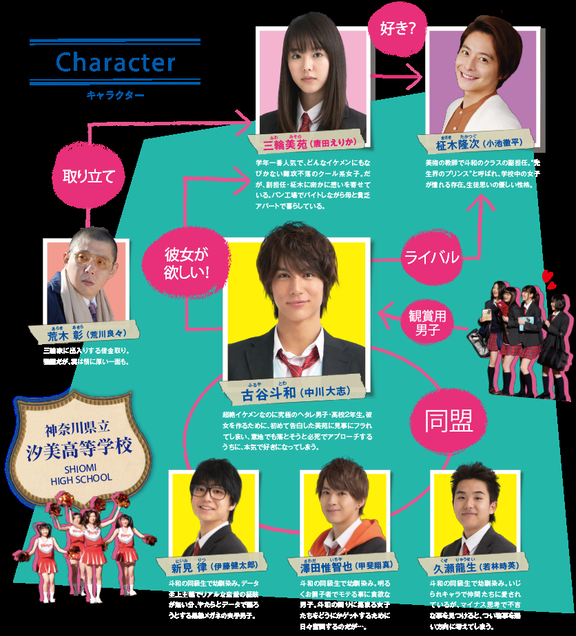 接招吧！那边的女孩剧照的剧照