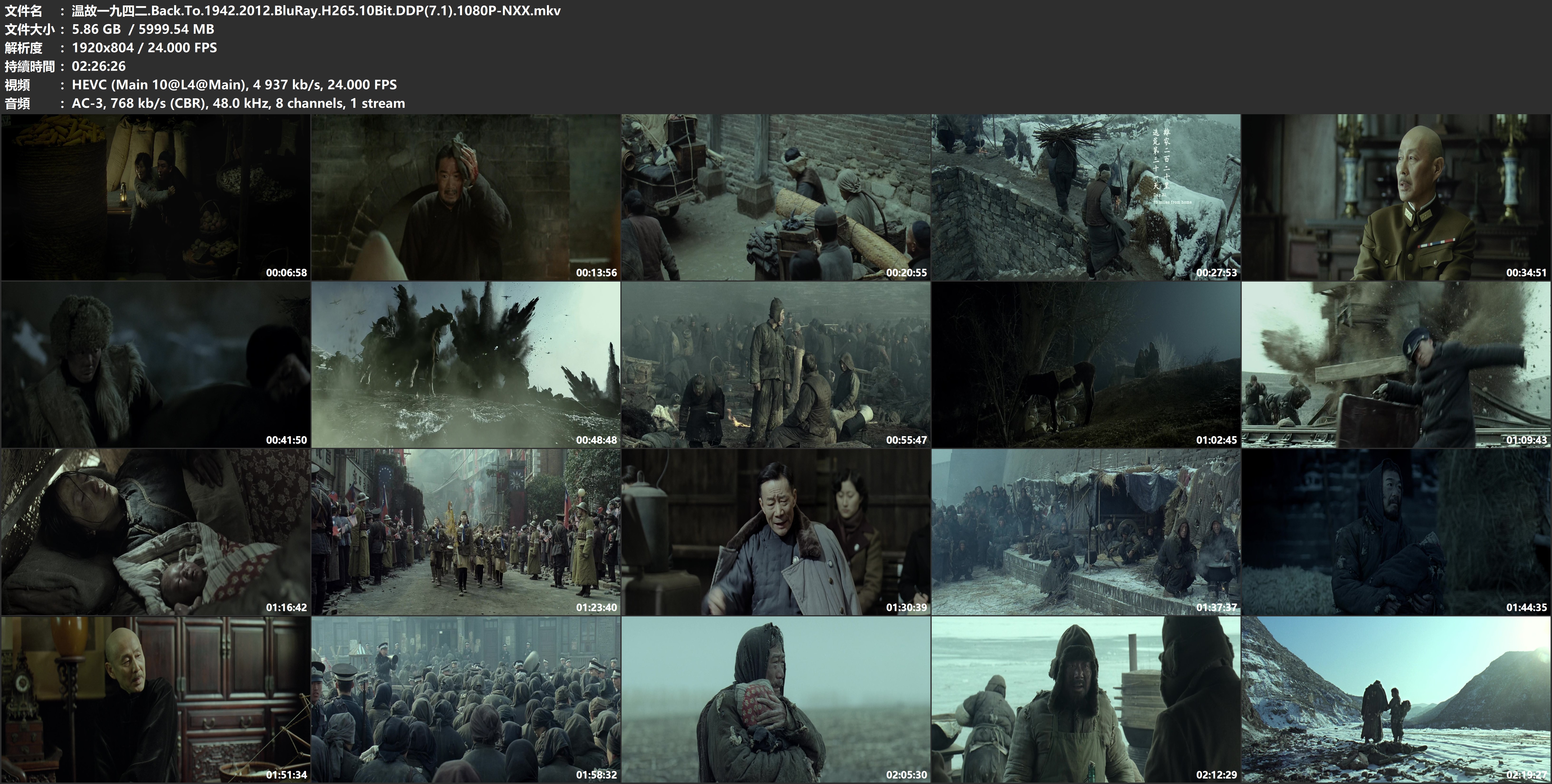 一九四二剧照的剧照