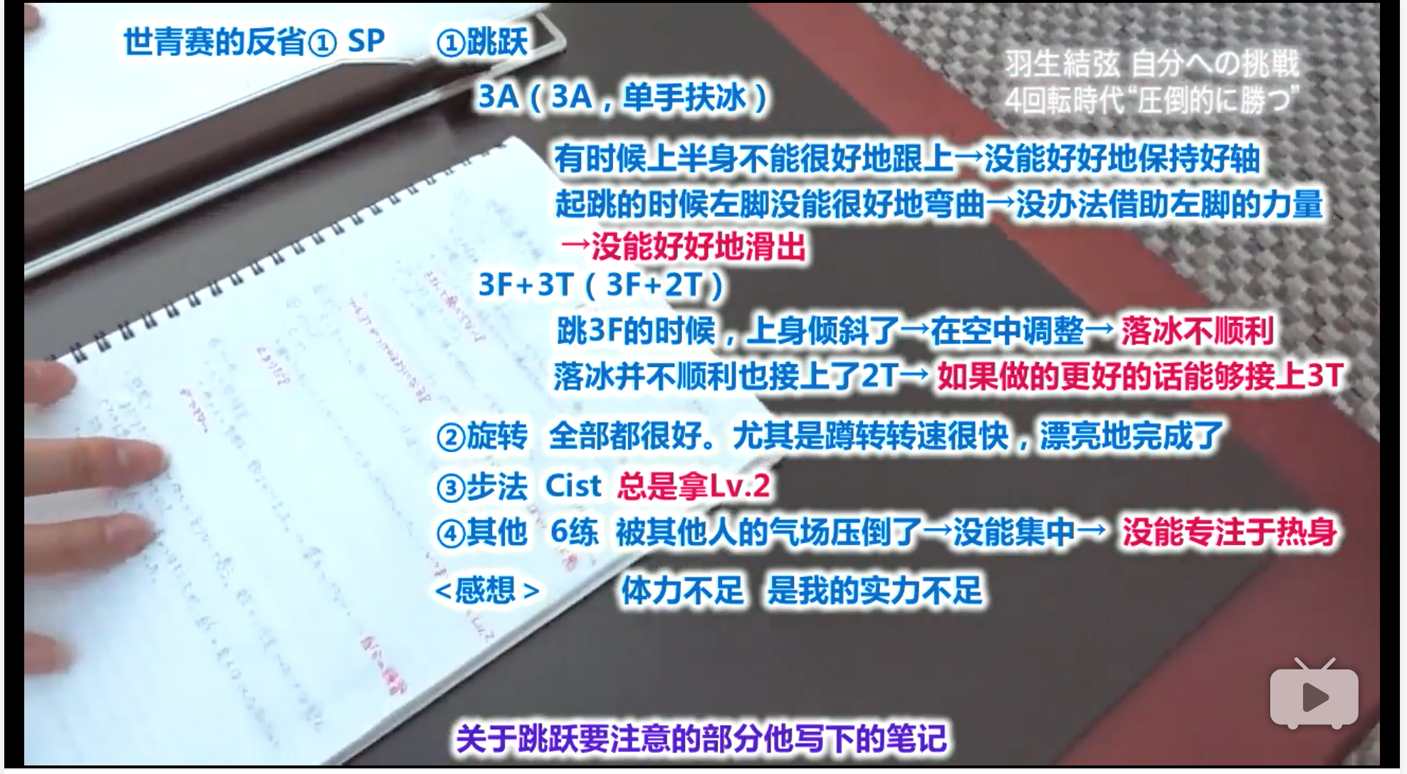 绝对要赢 羽生结弦 向自己发起的挑战剧照的剧照