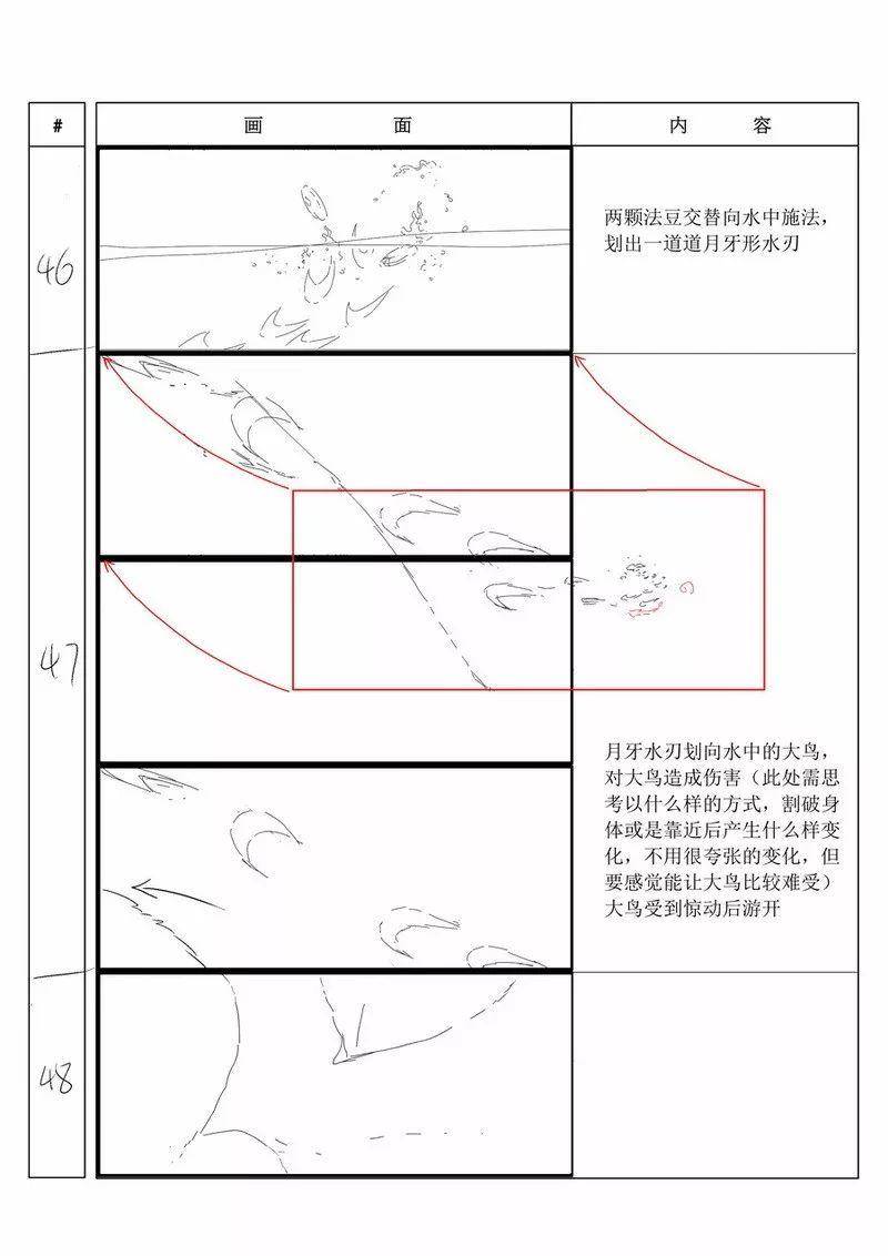 白鸟谷剧照的剧照