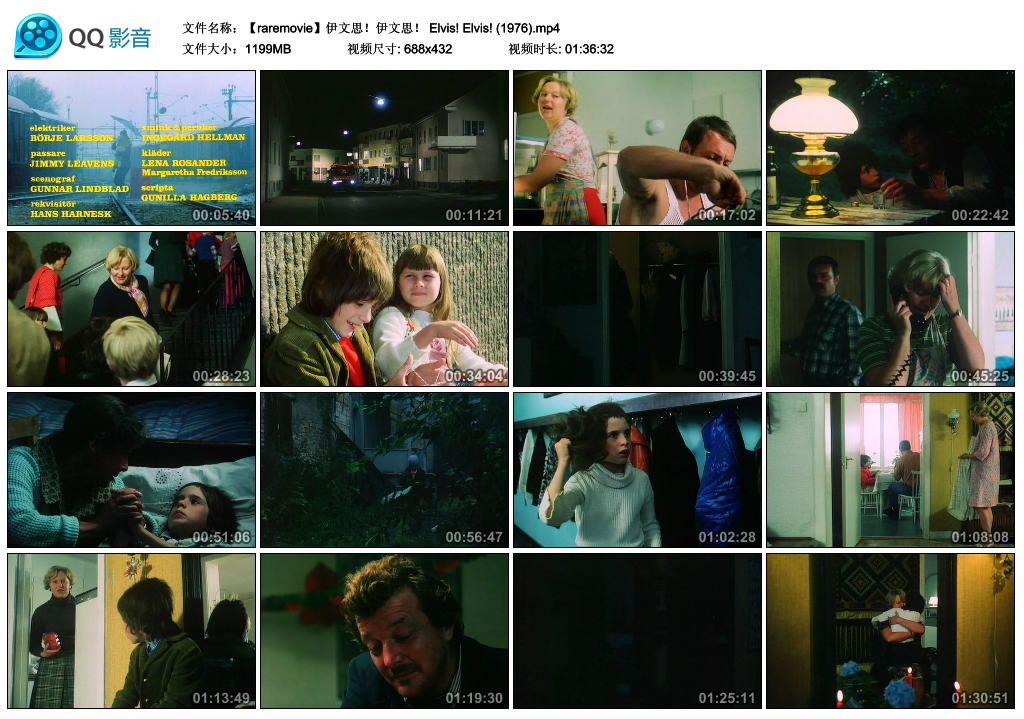 伊文思！伊文思！剧照的剧照