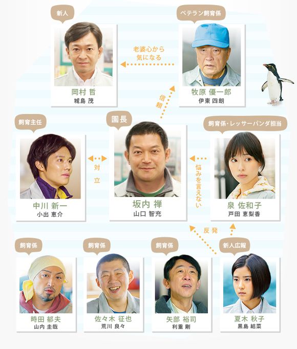 奇迹动物园2015：生命的接力棒剧照的剧照