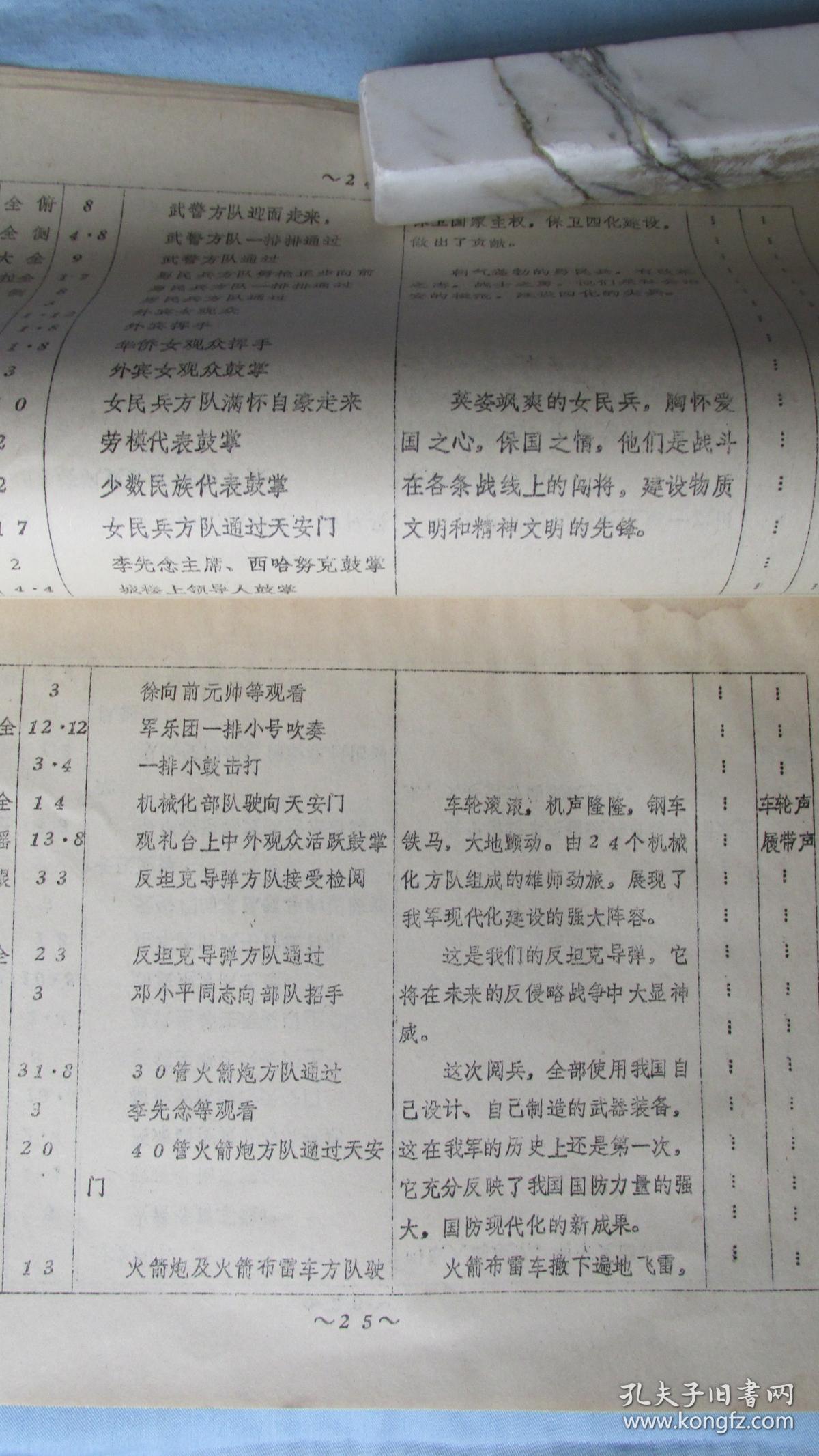 国庆大阅兵剧照的剧照