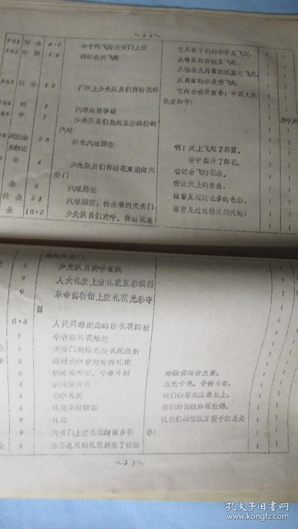 国庆大阅兵剧照的剧照