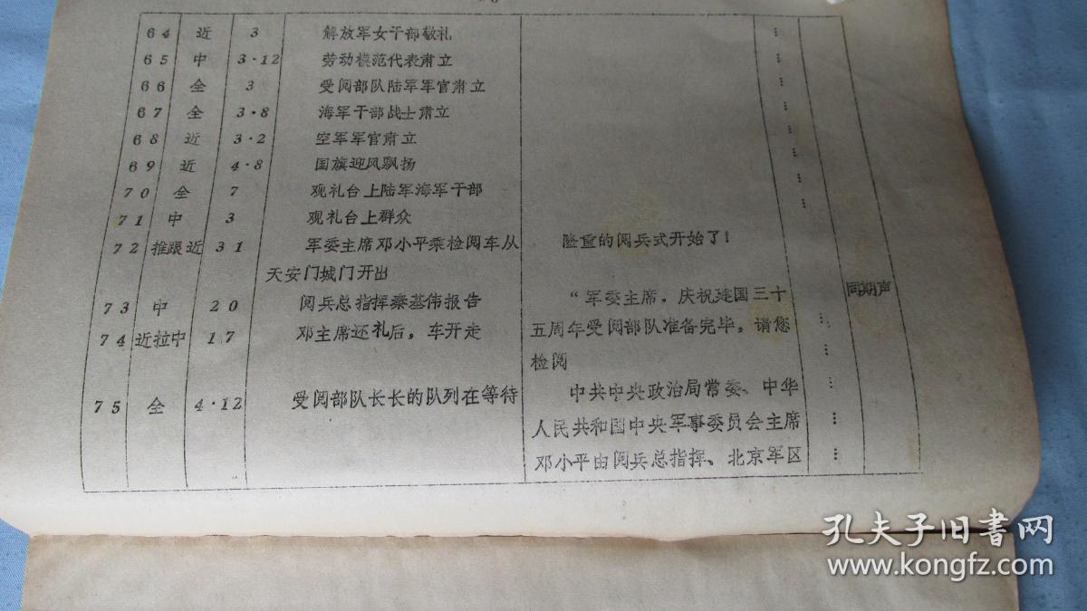 国庆大阅兵剧照的剧照