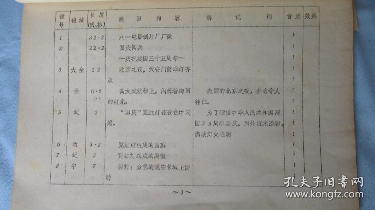 国庆大阅兵剧照的剧照