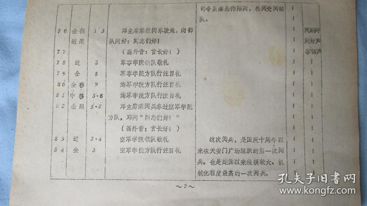 国庆大阅兵剧照的剧照