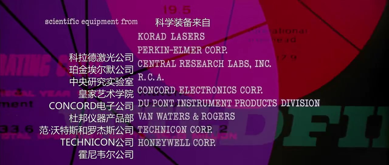 人间大浩劫剧照的剧照