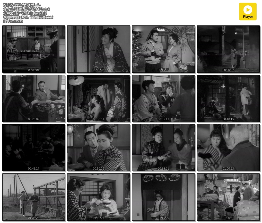 赤线地带剧照的剧照