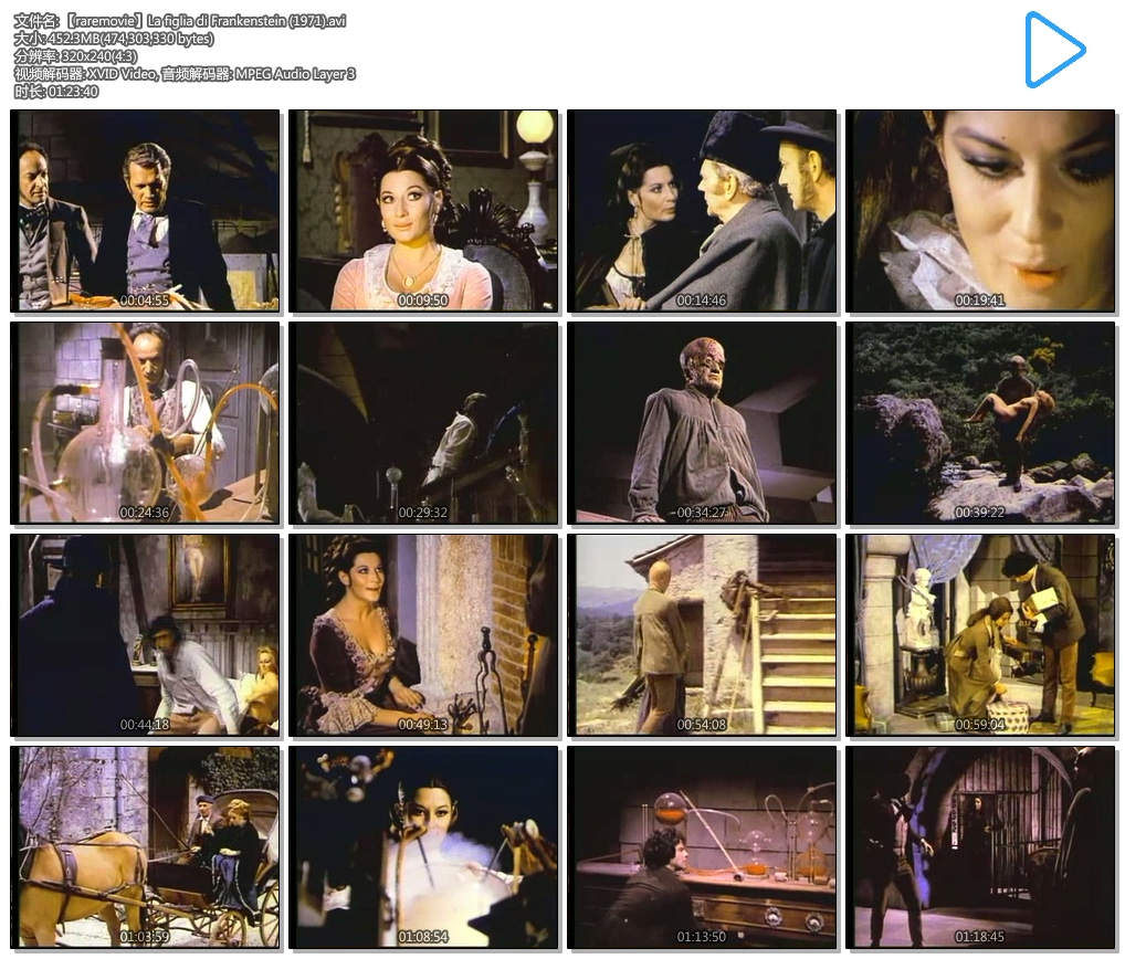 弗兰肯斯坦小姐剧照的剧照