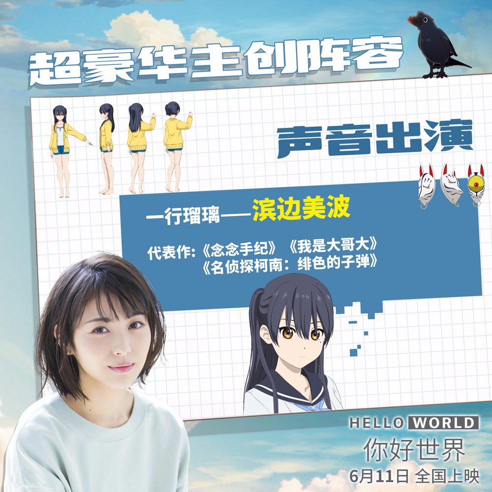 你好世界剧照的剧照