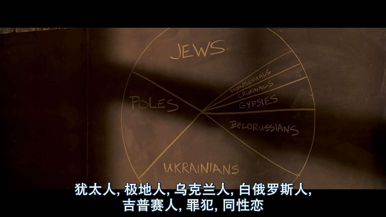 纳粹追凶剧照的剧照