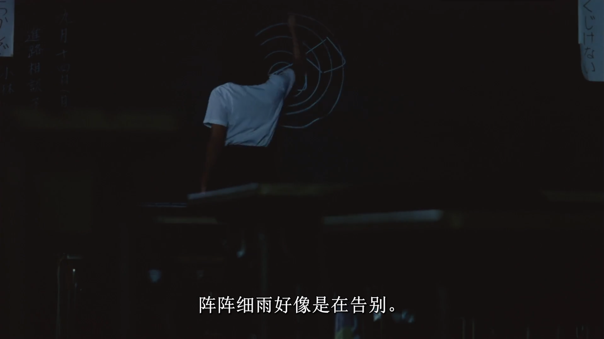 台风俱乐部剧照的剧照