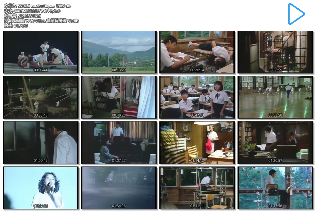 台风俱乐部剧照的剧照