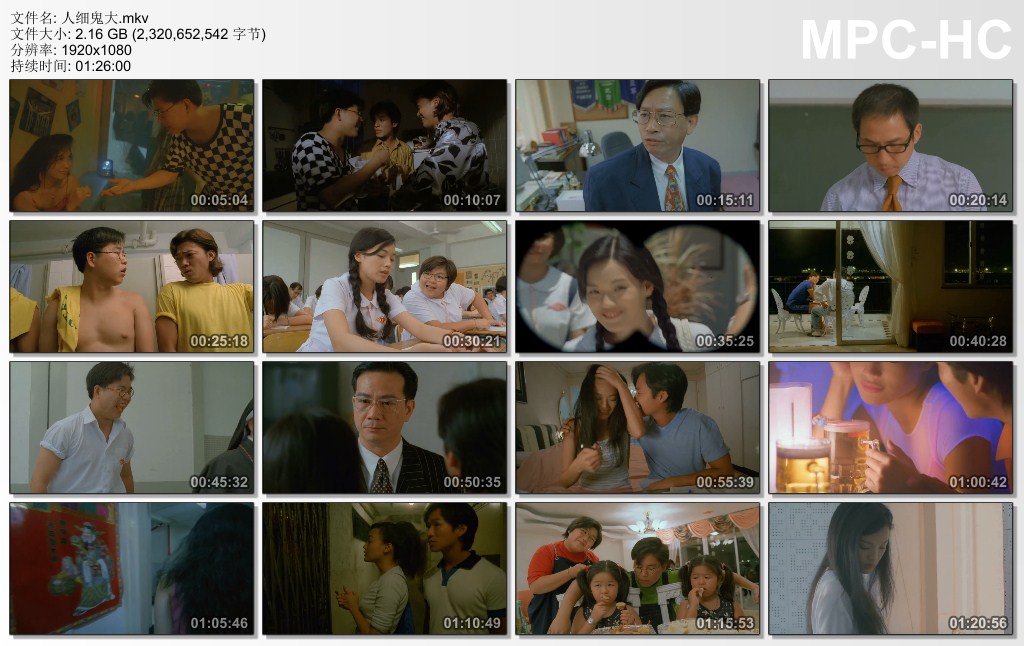 百分百感觉之人小鬼大剧照的剧照