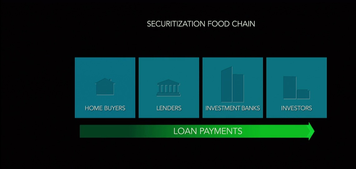 监守自盗剧照的剧照