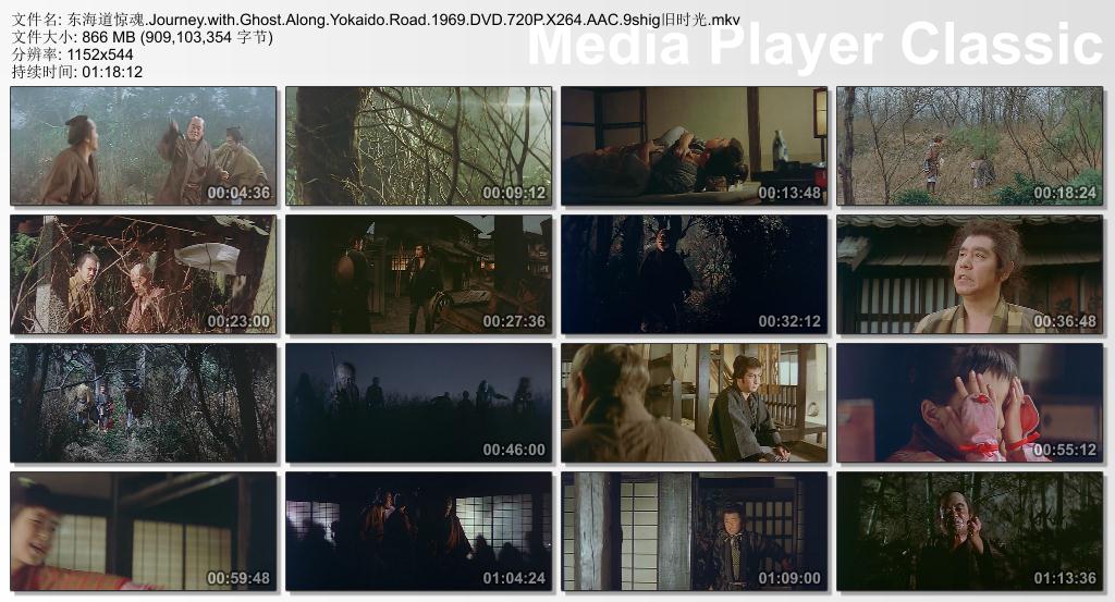 东海道惊魂剧照的剧照