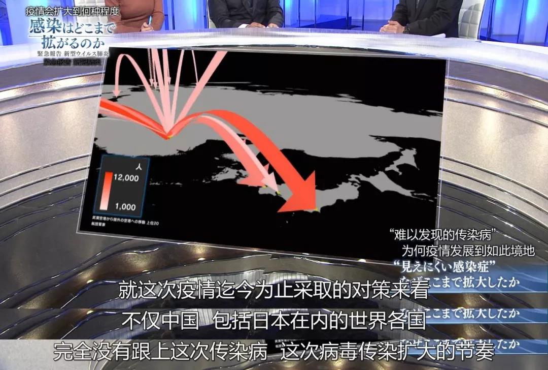 疫情会扩大到何种程度紧急报告新冠肺炎剧照的剧照