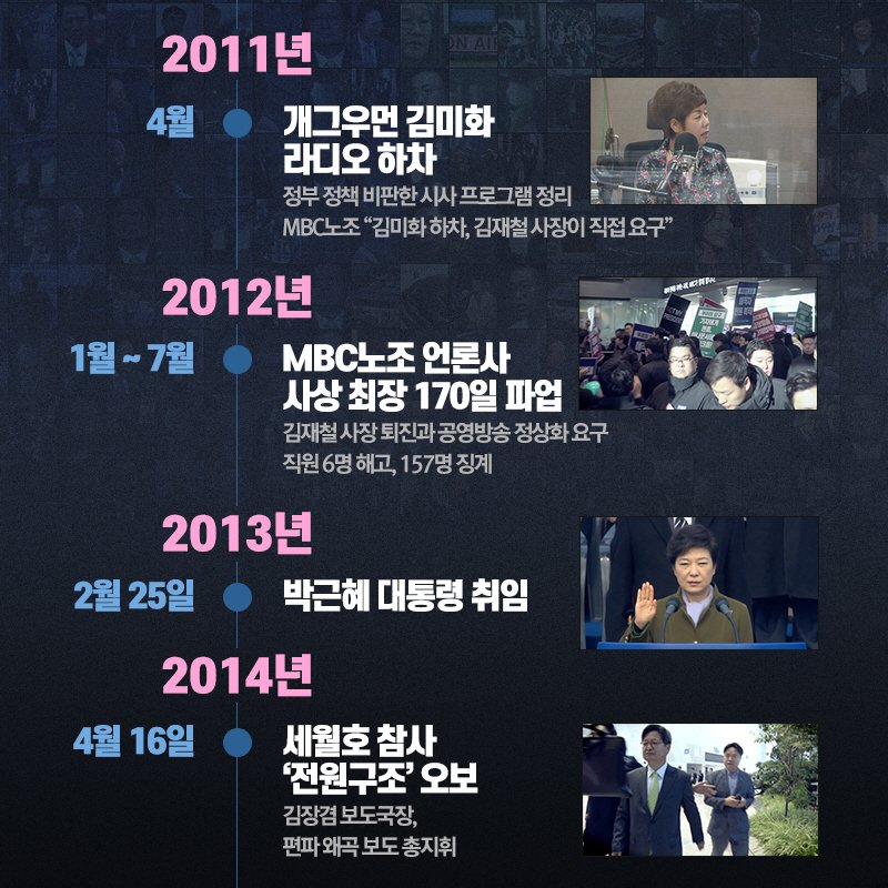 共犯者们剧照的剧照