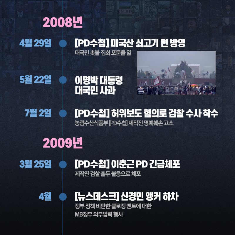 共犯者们剧照的剧照