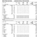 羽生结弦-24台摄像机记下的自由滑前幕后48小时剧照