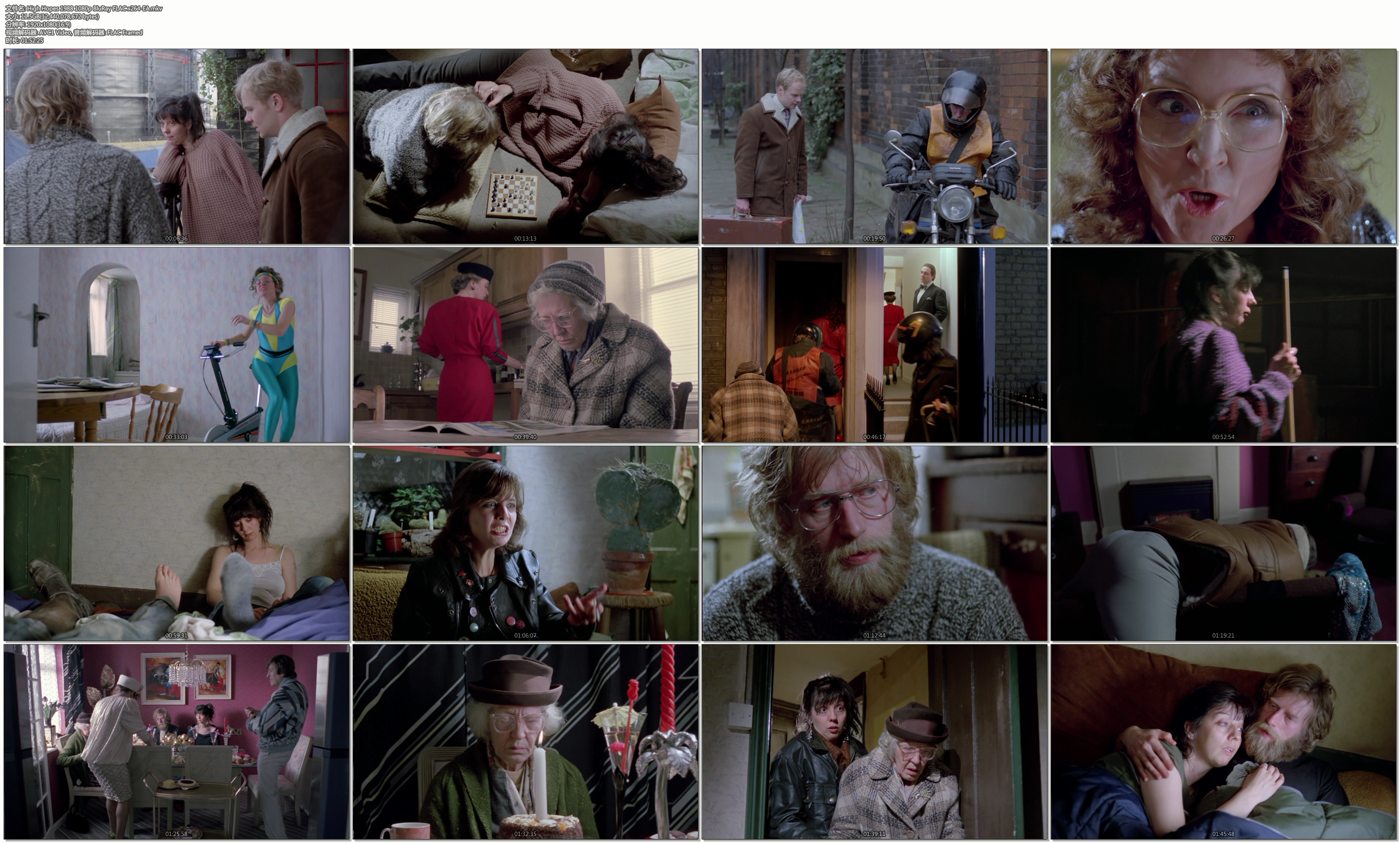 厚望剧照的剧照