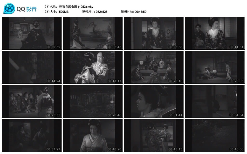 怪猫有馬御殿剧照的剧照