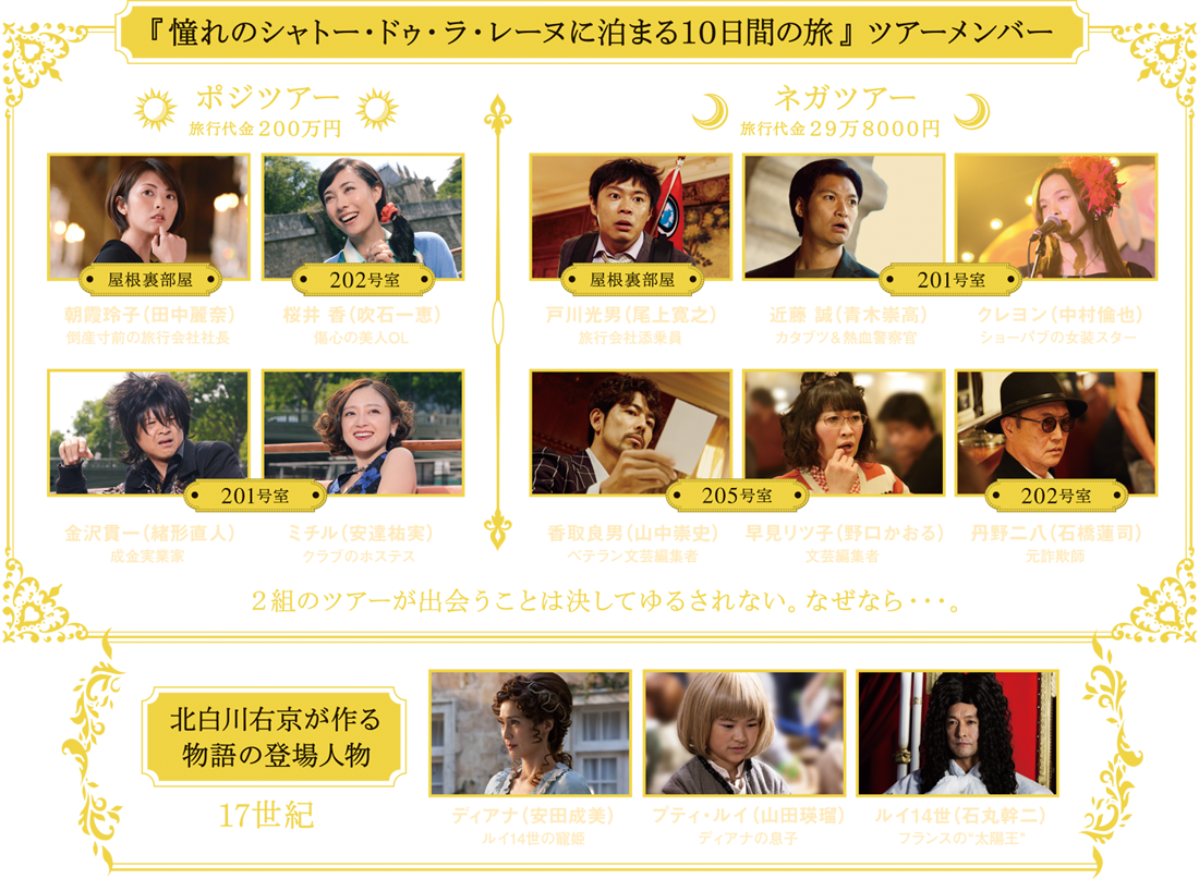 王妃之馆剧照的剧照