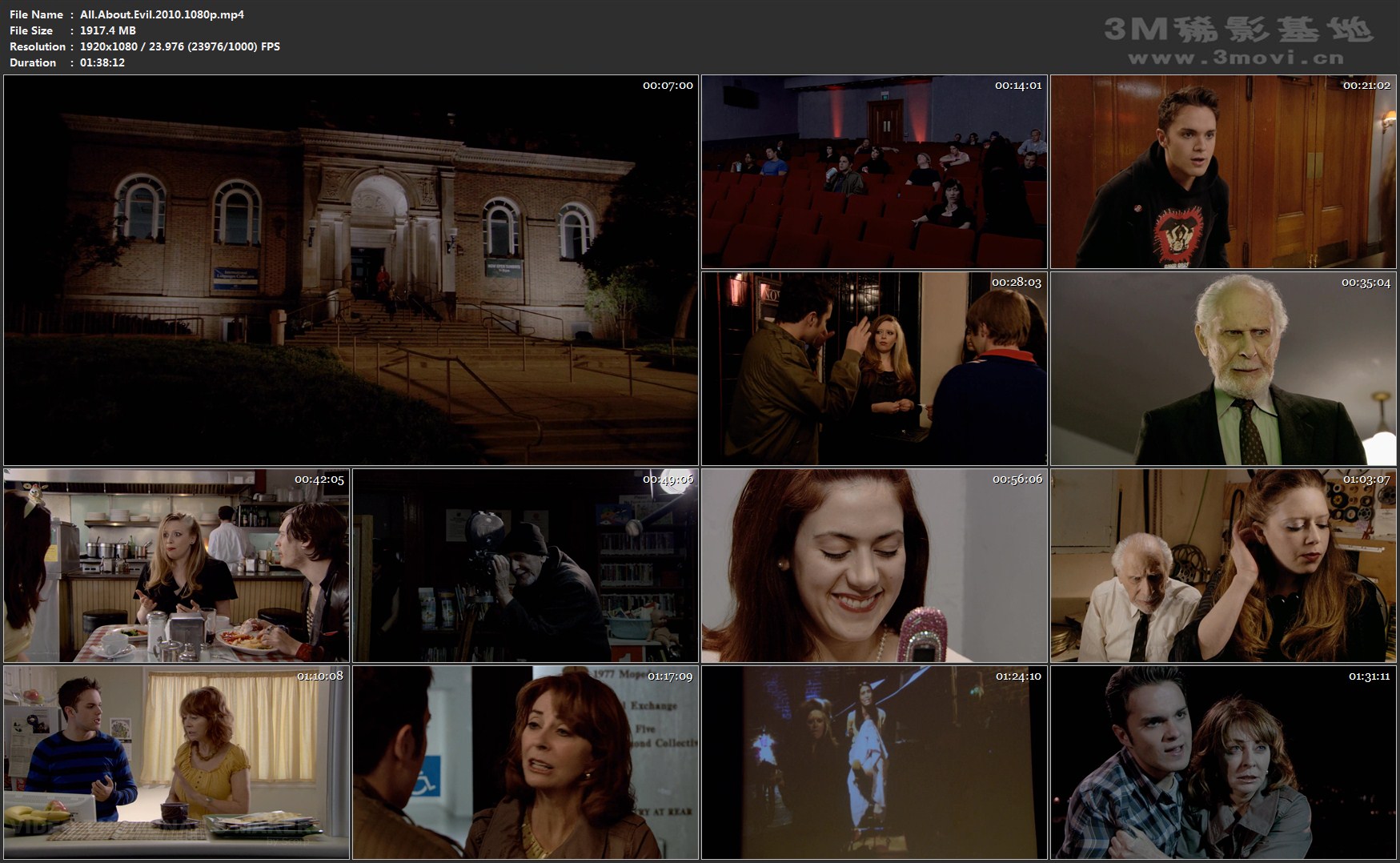 关于恶魔的一切剧照的剧照