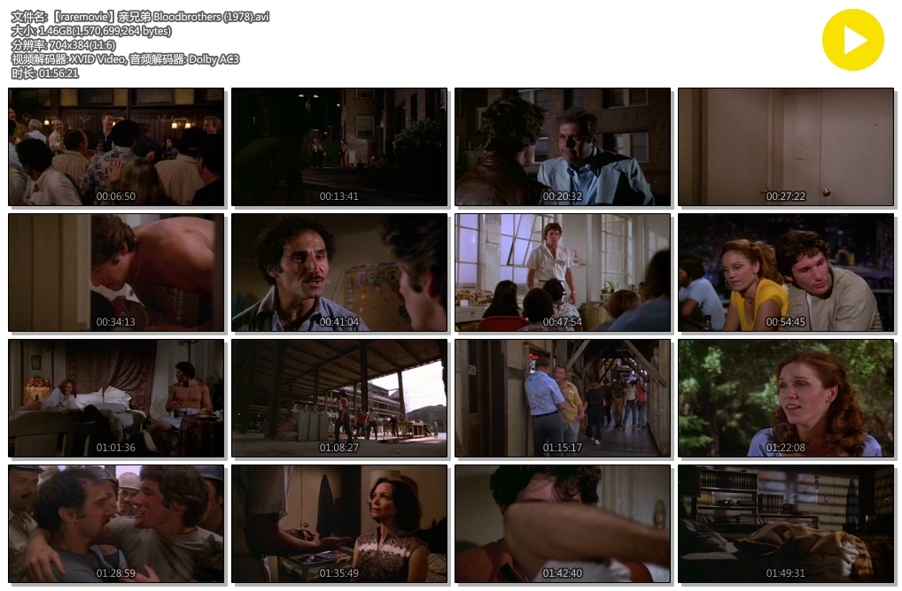 亲兄弟剧照的剧照