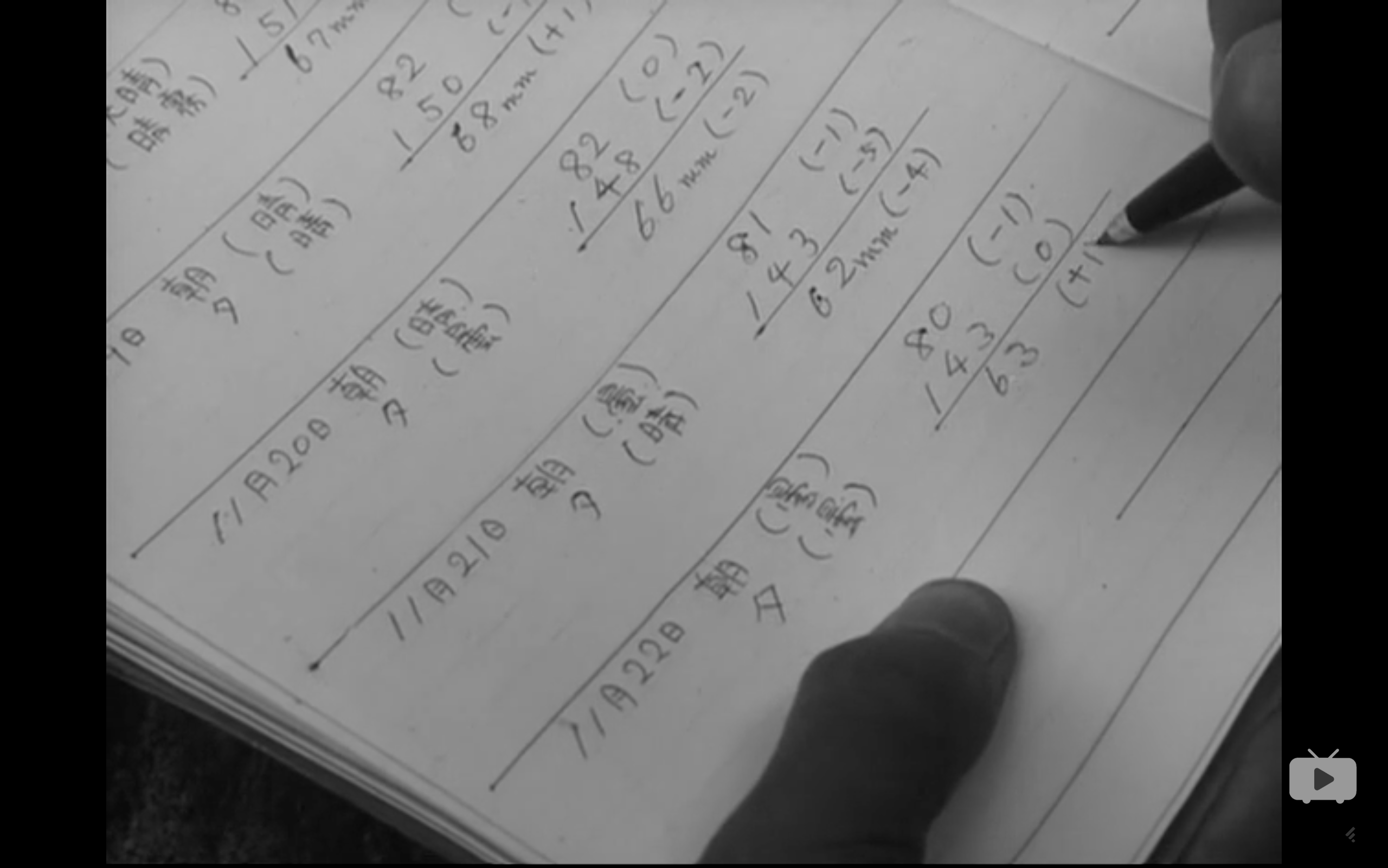 砂之女剧照的剧照